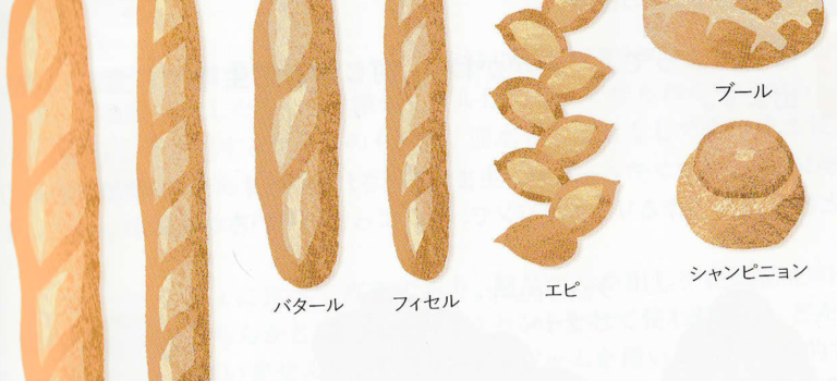 フランスパンの形状と名前 フランスパンの形状と名前
